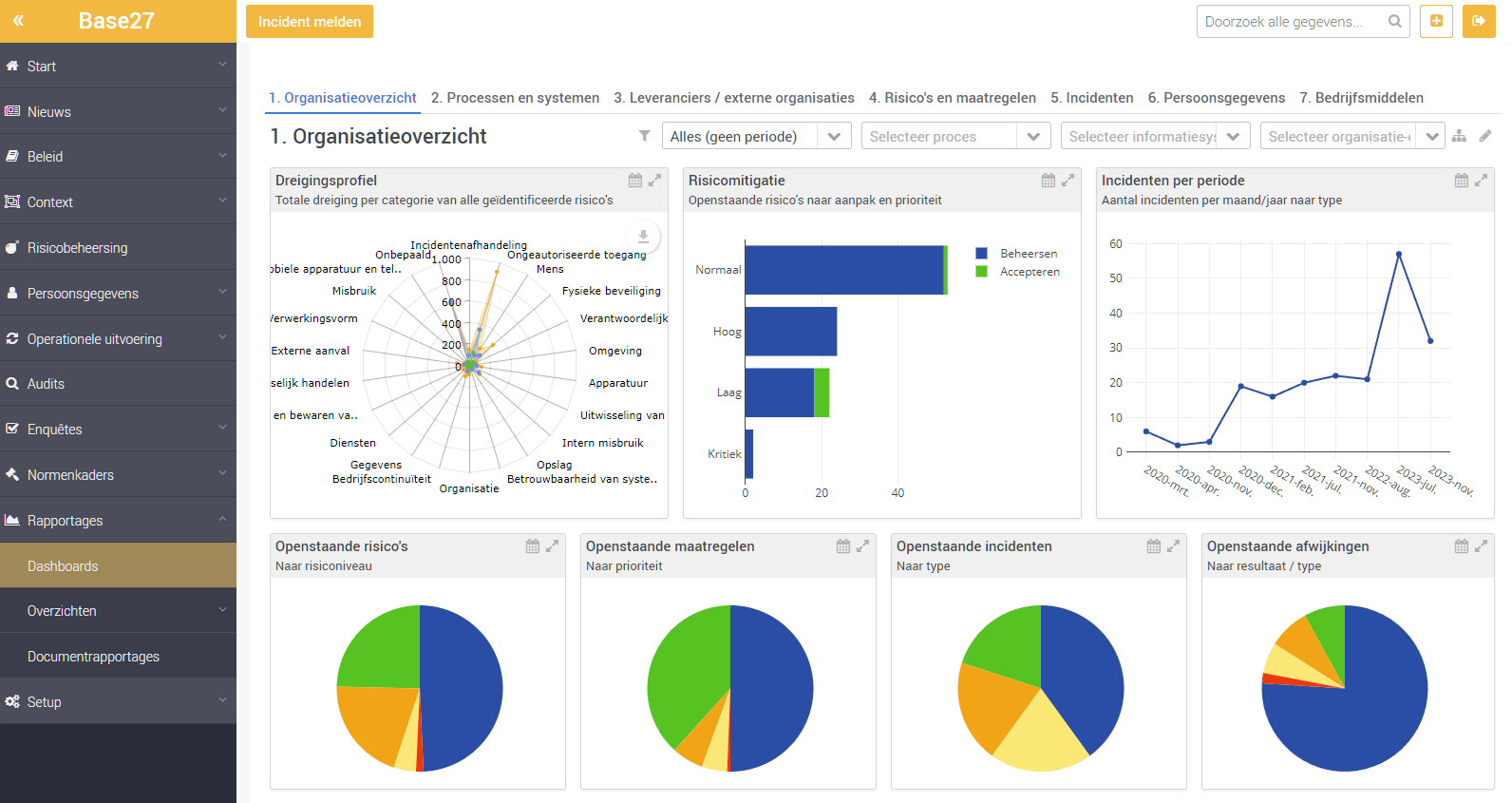 NL - Dashboard