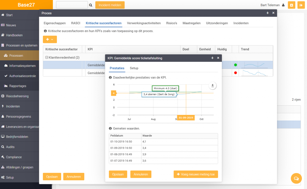 process-kpi-base27