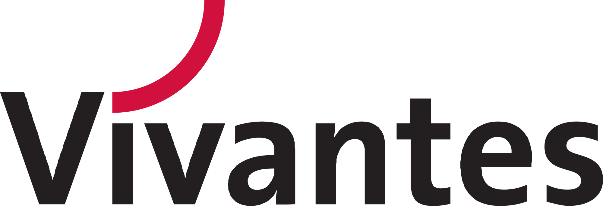 vivantes-logo